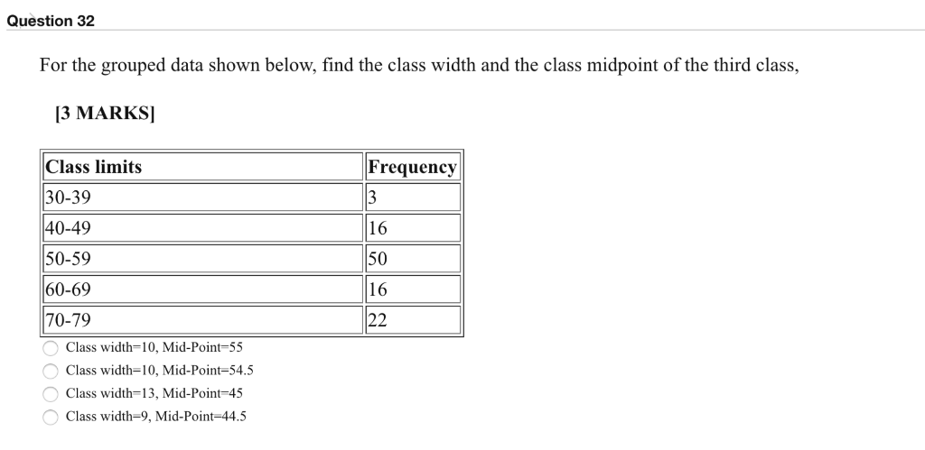 Solved Question 32 For the grouped data shown below, find | Chegg.com