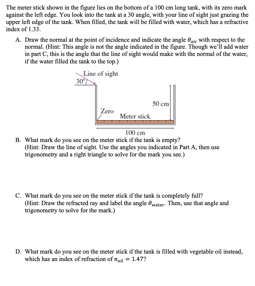 Solved The meter stick shown in the figure lies on the