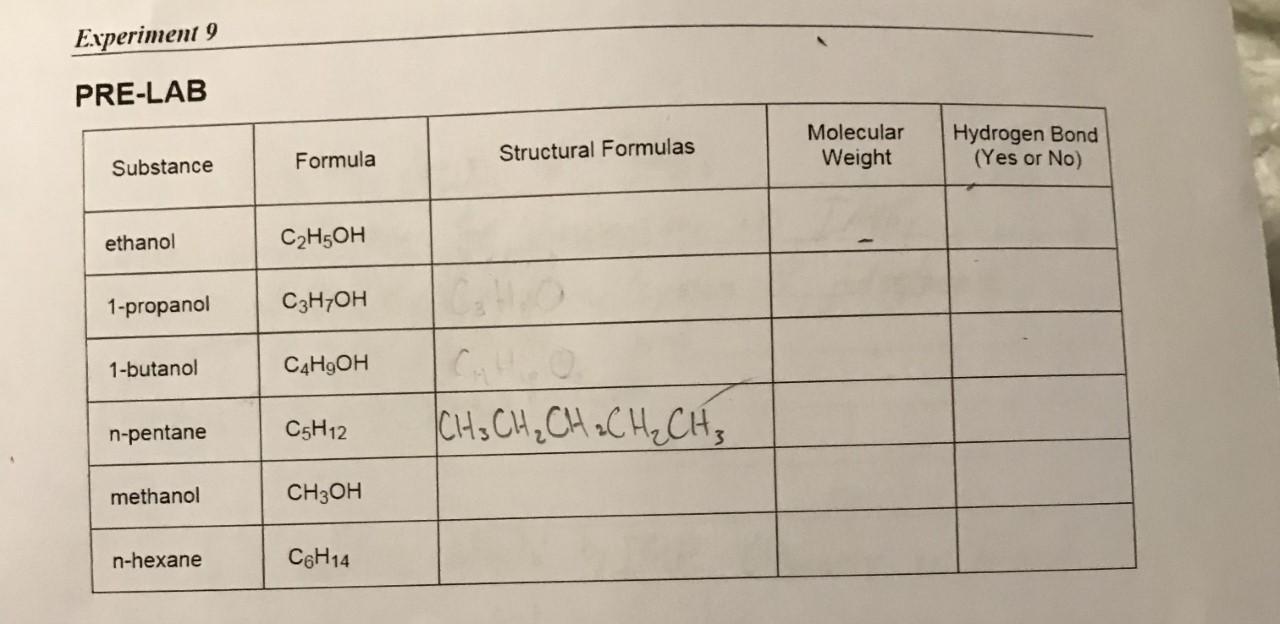 Solved Experiment 9 PRELAB Molecular Weight Structural