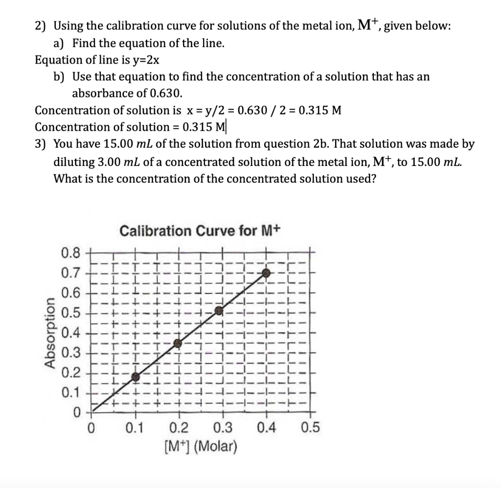 Solved 2) Using the calibration curve for solutions of the