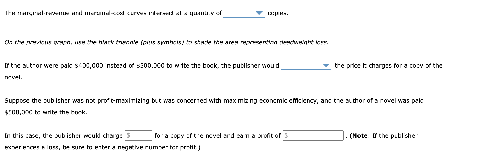 Solved 1. Problems and Applications Q1 A publisher faces the | Chegg.com