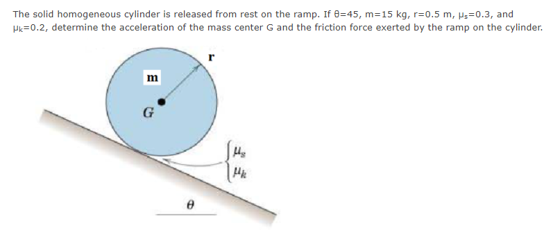 Solved The Solid Homogeneous Cylinder Is Released From Rest 