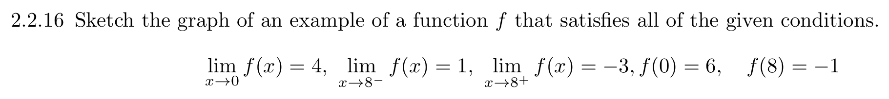 Solved Sketch a graph of an example of a function f that | Chegg.com