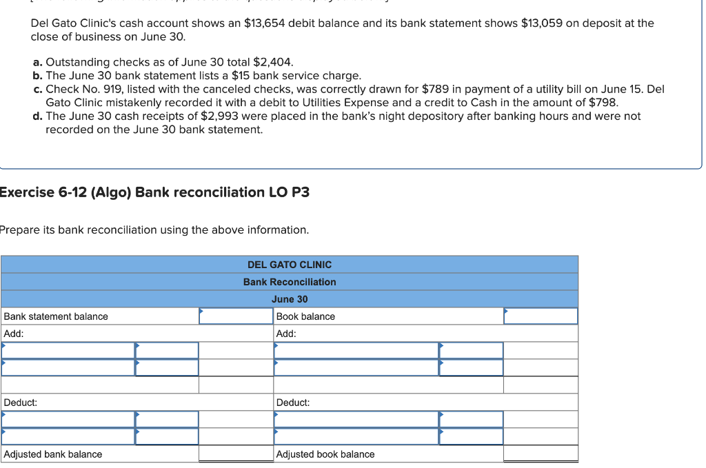 Solved Del Gato Clinic's cash account shows an 13,654 debit