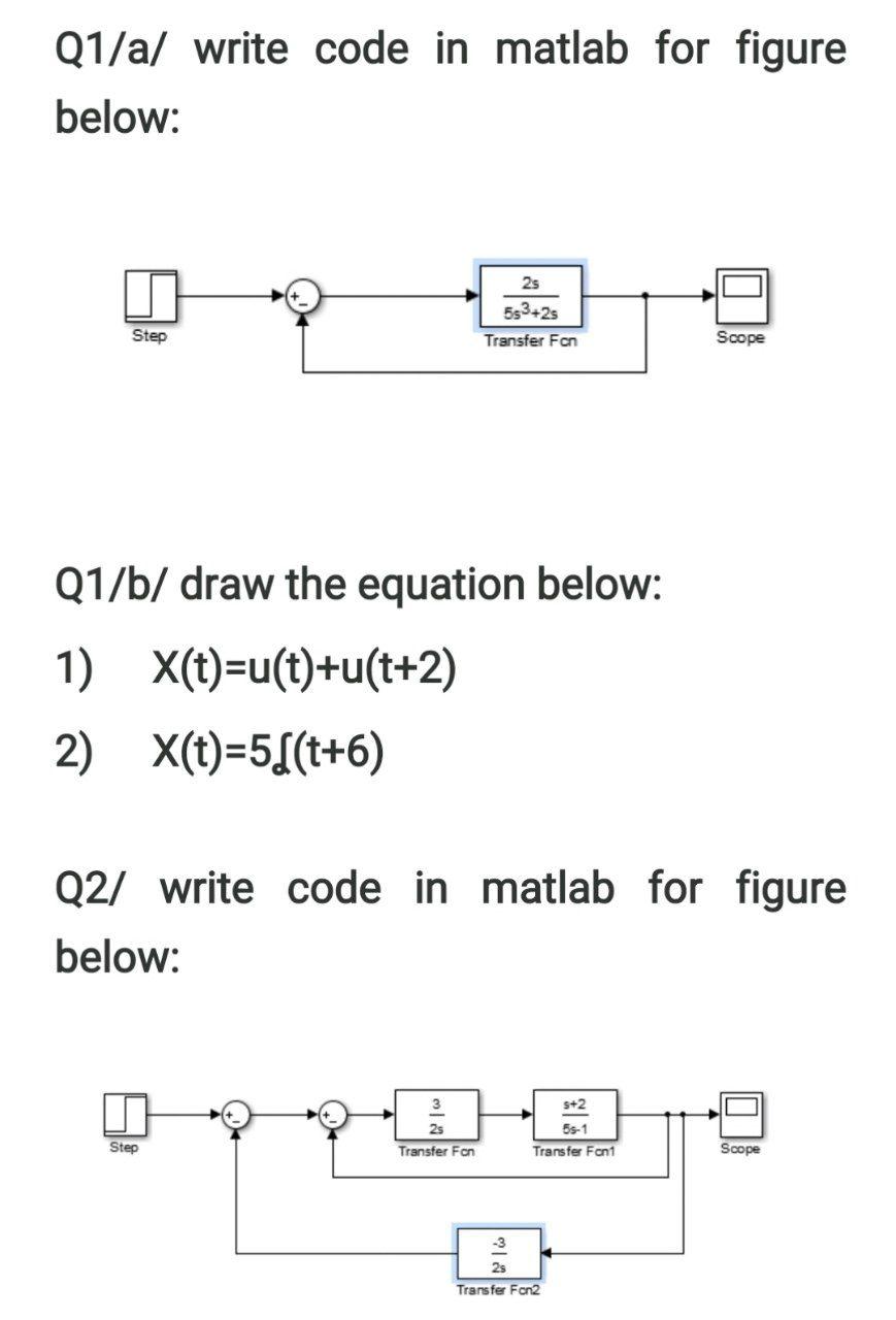 Solved Q1/a/ write code in matlab for figure below: 2s | Chegg.com