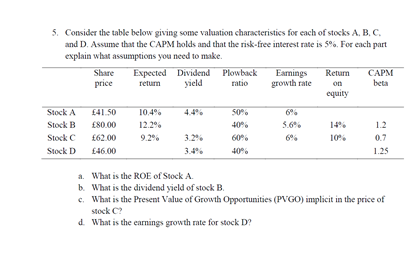 5. Consider the table below giving some valuation | Chegg.com