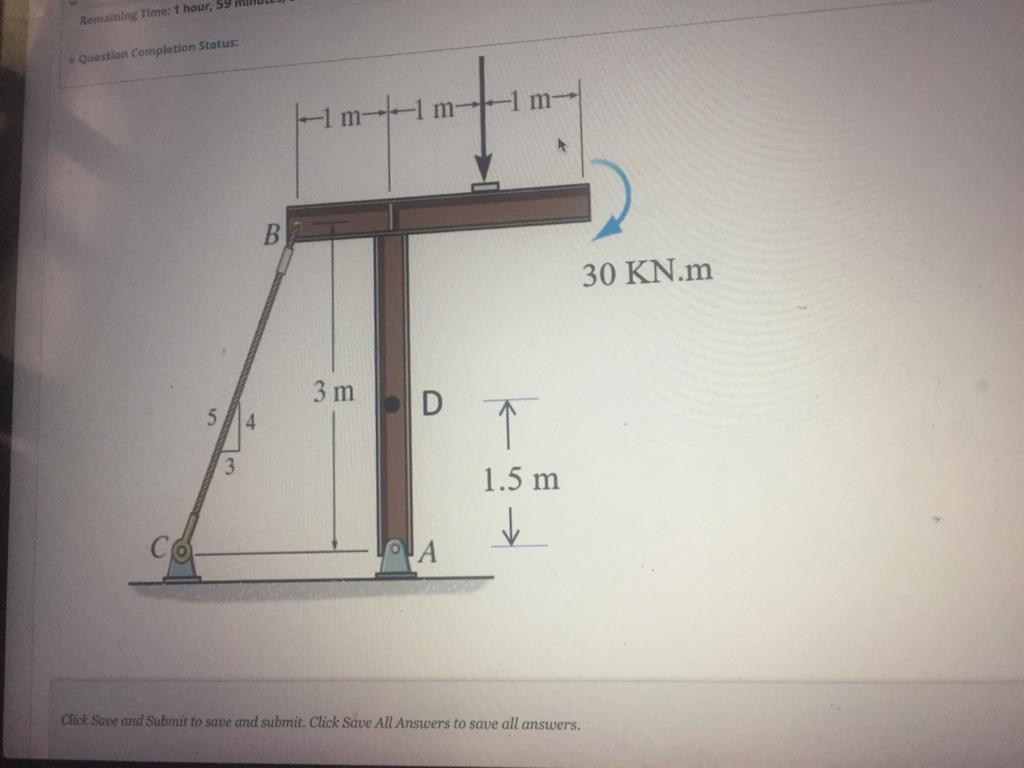 Solved QUESTIONS The following frame is supported at A using | Chegg.com