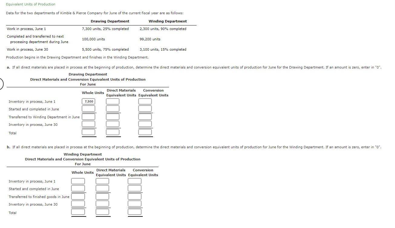 Solved Equivalent Units of Production Data for the two