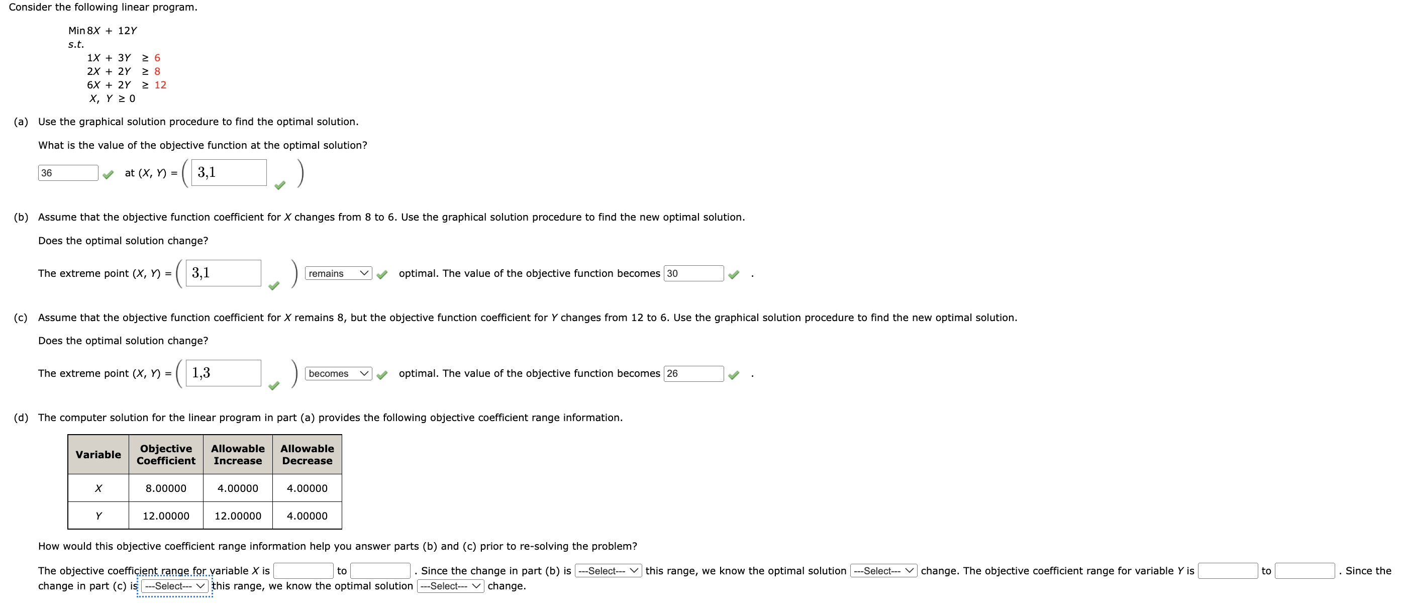 Solved Consider the following linear program. Min 8X+12Y | Chegg.com