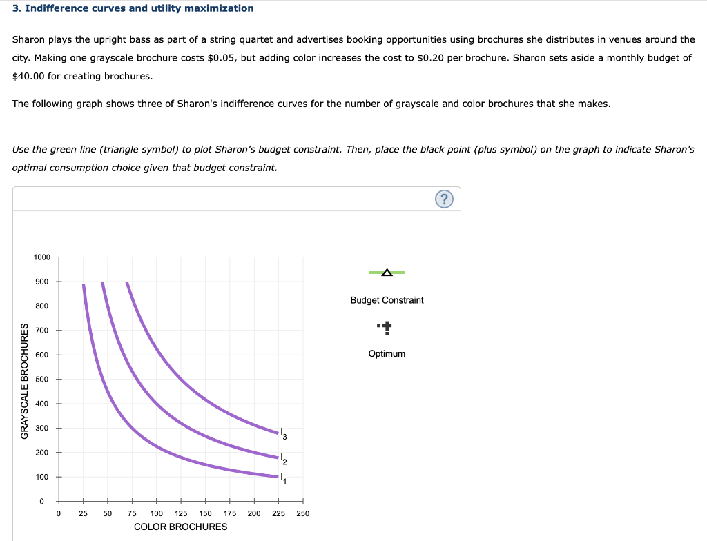 3. Indifference curves and utility maximization city. Making one grayscale brochure costs \( \$ 0.05 \), but adding color inc