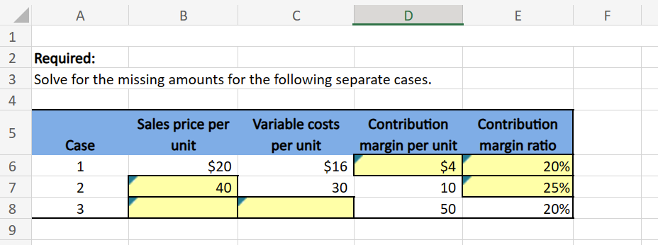 Solved Can someone help me find the last two blank numbers, | Chegg.com