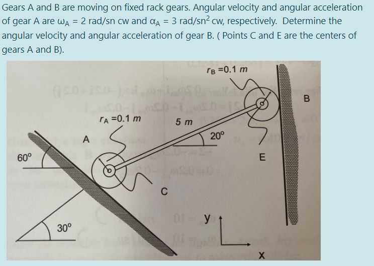 Solved Gears A and B are moving on fixed rack gears. Angular | Chegg.com
