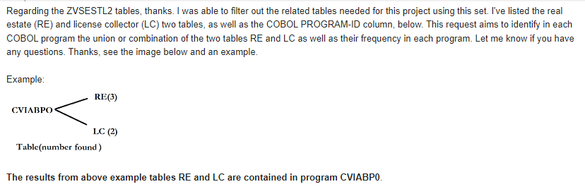 Need a SQL query to perform the requested task on | Chegg.com
