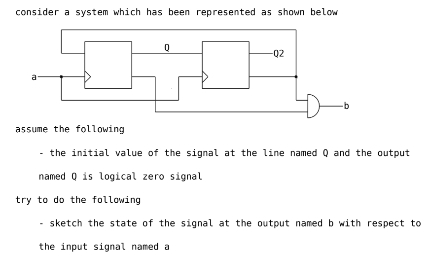 Solved consider a system which has been represented as shown | Chegg.com