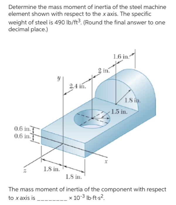 Solved Determine the mass moment of inertia of the steel | Chegg.com