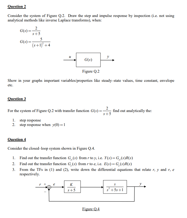 Question 2 Consider the system of Figure Q.2. Draw | Chegg.com