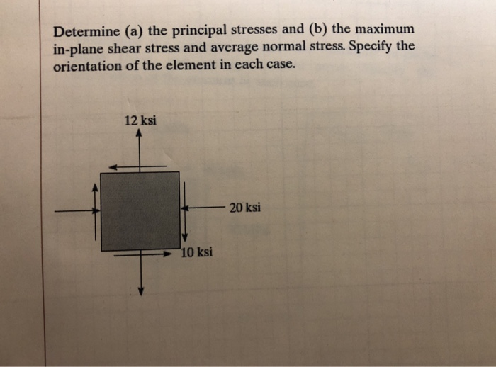 Solved Determine (a) the principal stresses and (b) the | Chegg.com