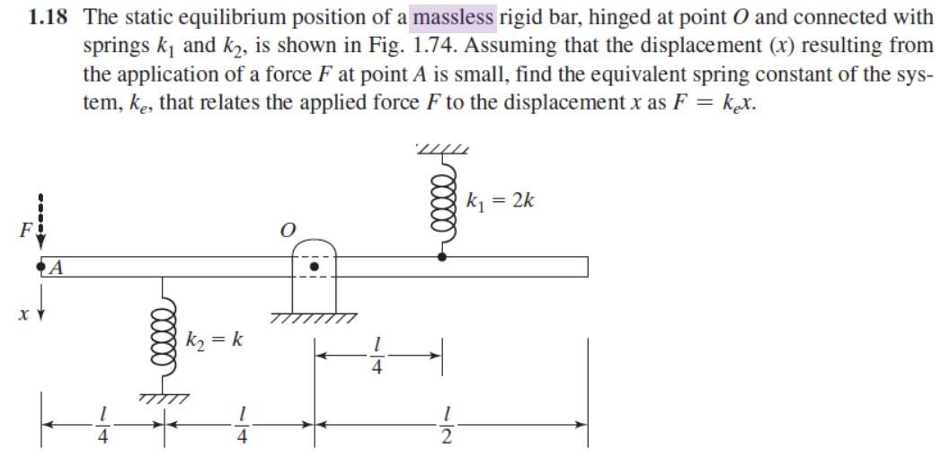 Solved 1.18 The static equilibrium position of a massless
