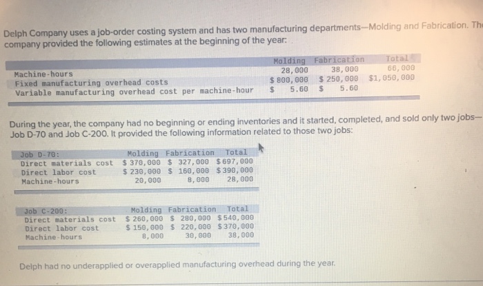 Solved Delph Company uses a job-order costing system and has | Chegg.com