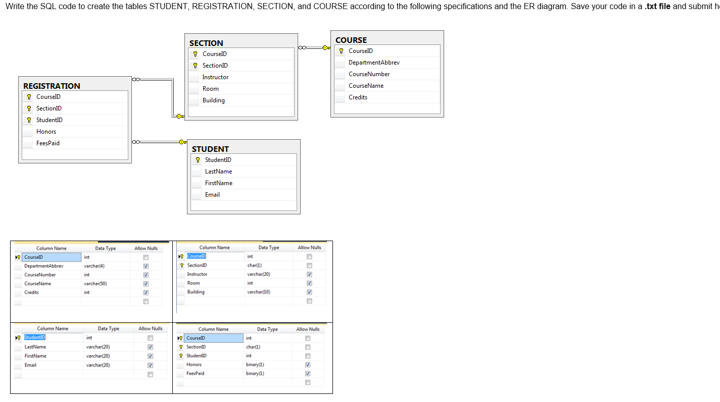  Solved Write Sql Code Create Tables Student Registration Section 