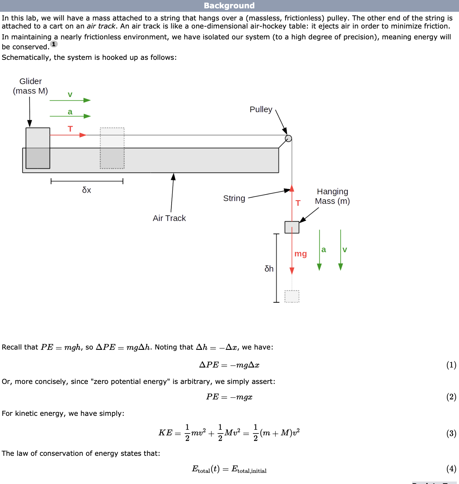 Solved In this lab, we will have a mass attached to a string | Chegg.com
