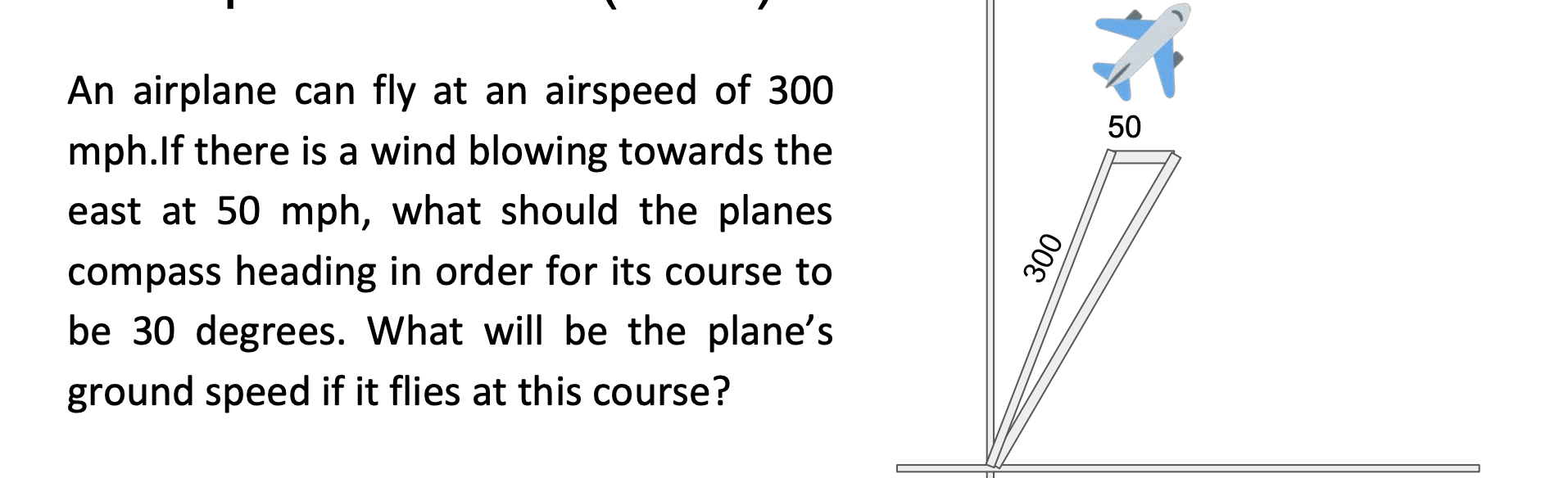 Solved An airplane can fly at an airspeed of 300 mph.If