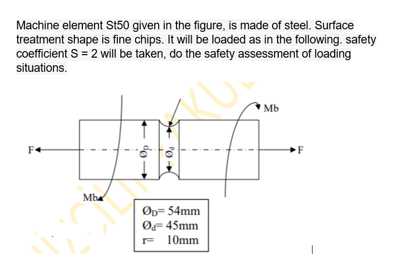 Machine element St50 given in the figure, is made of | Chegg.com