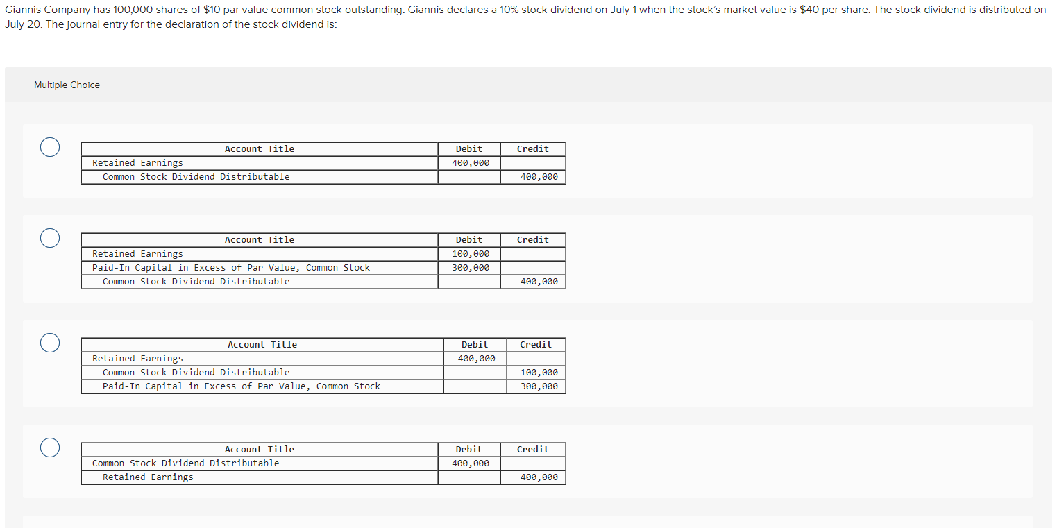 Solved Giannis Company has 100,000 shares of 10 par value