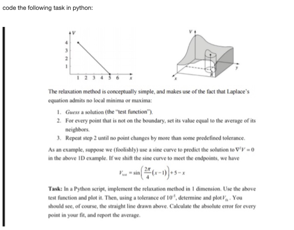 code the following task in python: 12 3 4 5 6 x The | Chegg.com