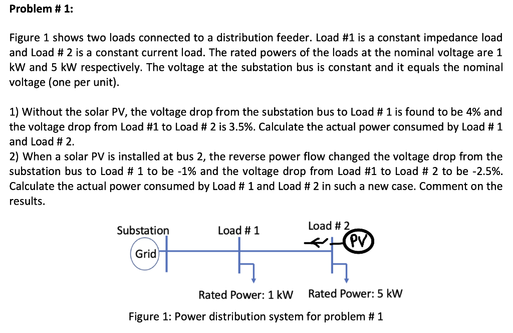 Solved Figure 1 shows two loads connected to a distribution