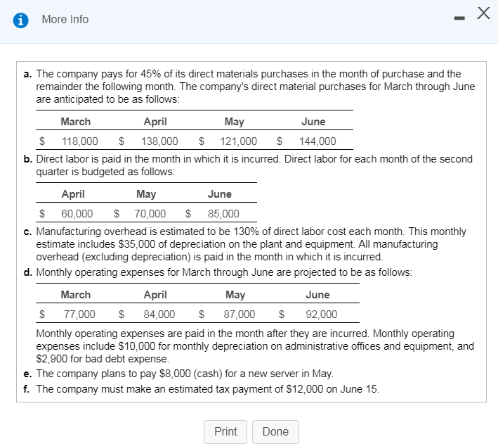 Solved 1 More Info a. The company pays for 45 of its direct