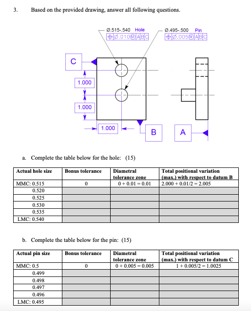 Solved Based on the provided drawing, answer all following | Chegg.com