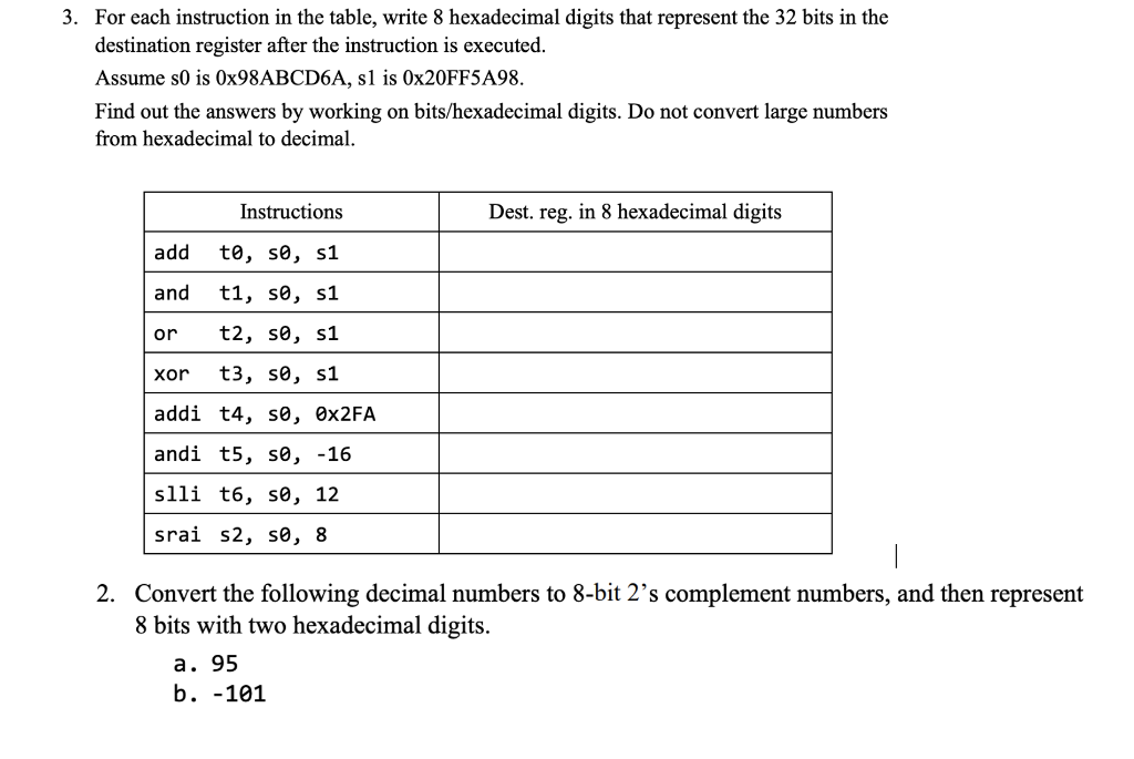 For each instruction in the table, write 8 hexadecimal digits that represent the 32 bits in the destination register after th