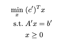 Solved Consider the following general form linear program | Chegg.com
