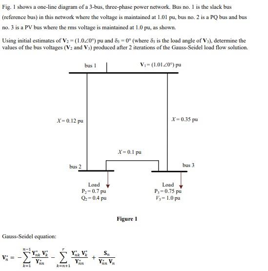 Solved Fig. 1 Shows A One-line Diagram Of A 3-bus, 