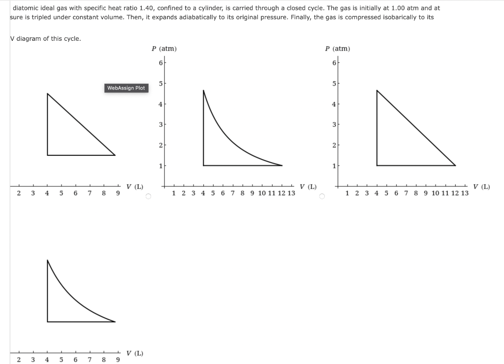 Solved A 4.00 L sample of a diatomic ideal gas with specific | Chegg.com
