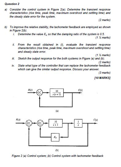 Solved Question 2 A) Consider The Control System In Figure | Chegg.com