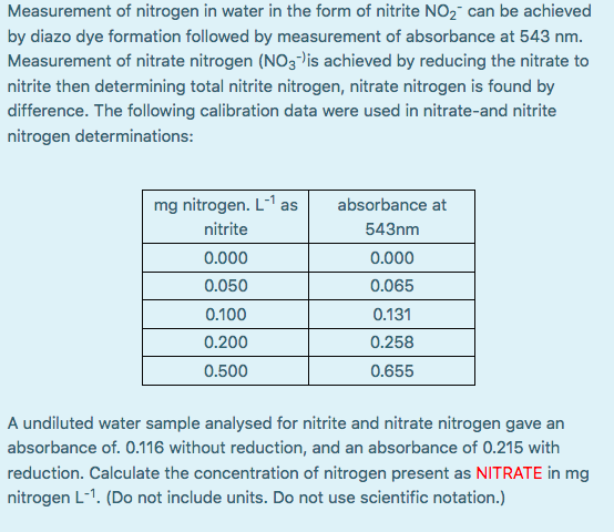 Nitrogen reduction measures