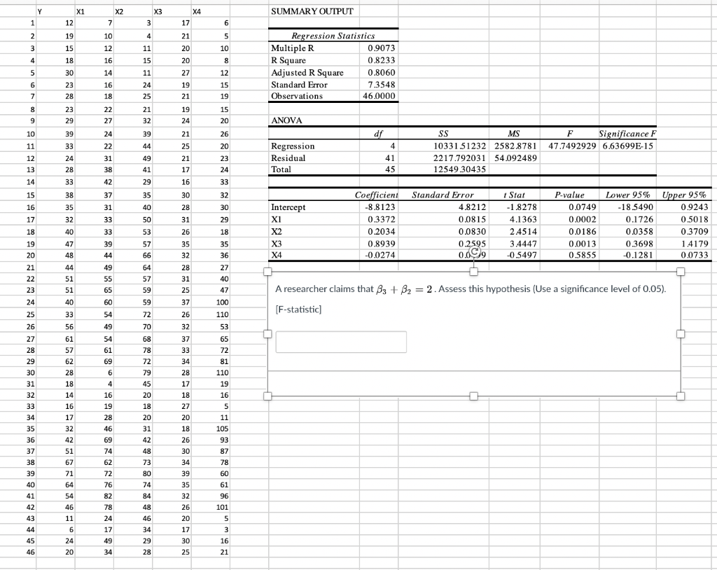 include-the-variable-x4-and-x42-in-your-model-you-chegg