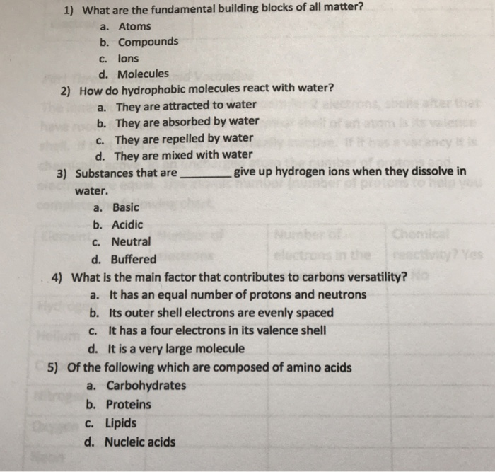 Solved 1) What are the fundamental building blocks of all | Chegg.com