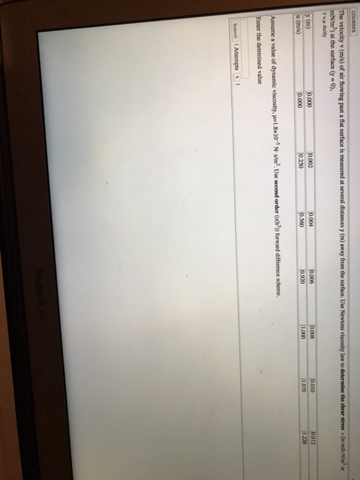 Solved The velocity v (m/s) of air flowing past a flat | Chegg.com