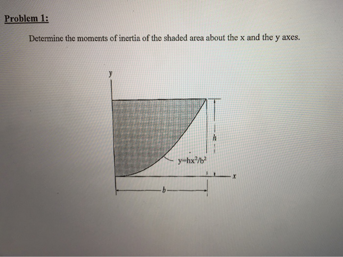 Solved Determine The Moments Of Inertia Of The Shaded Area | Chegg.com