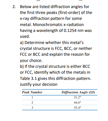 Solved 1. Determine the indices for the planes shown in the | Chegg.com