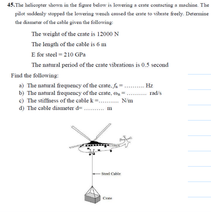Solved 45. The helicopter shown in the figure below is | Chegg.com