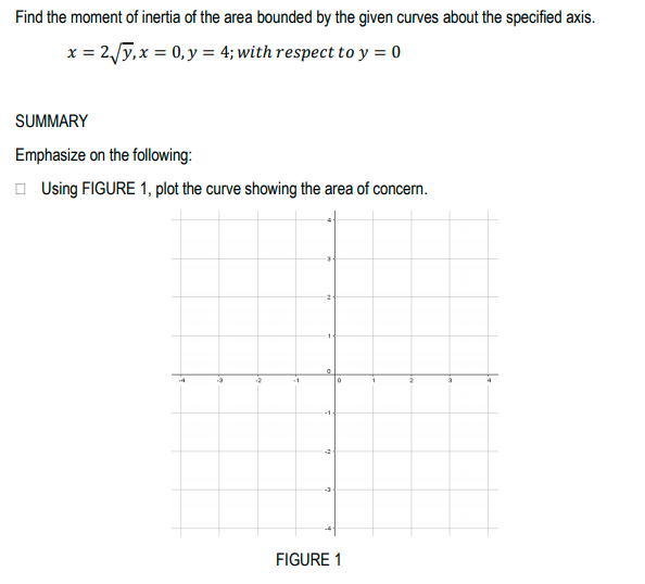 Solved Find the moment of inertia of the area bounded by the | Chegg.com