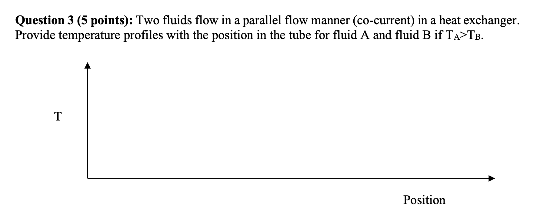 Solved Question 3 (5 points): Two fluids flow in a parallel | Chegg.com