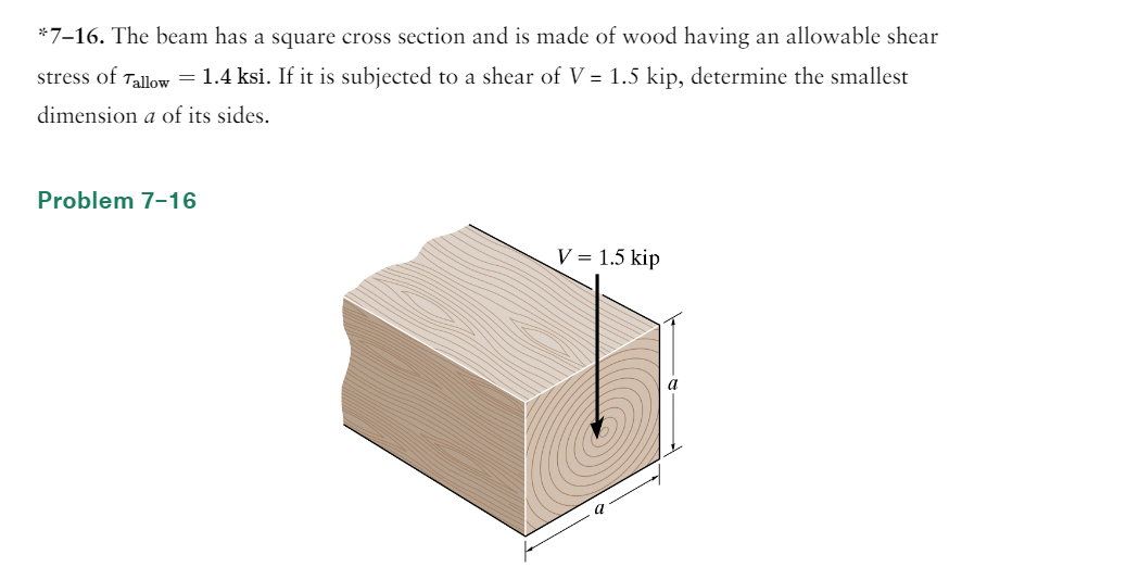 Solved ∗7−16. The Beam Has A Square Cross Section And Is | Chegg.com