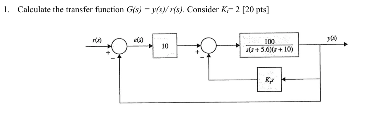 Solved 1. Calculate the transfer function G(s) = y(s)/r(s). | Chegg.com