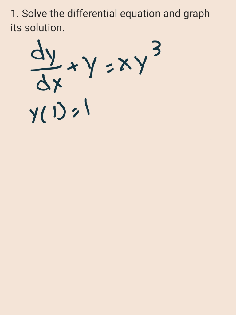 Solved 1. Solve the differential equation and graph its | Chegg.com