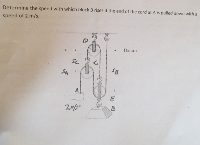 Solved Determine The Speed With Which Block B Rises If The | Chegg.com